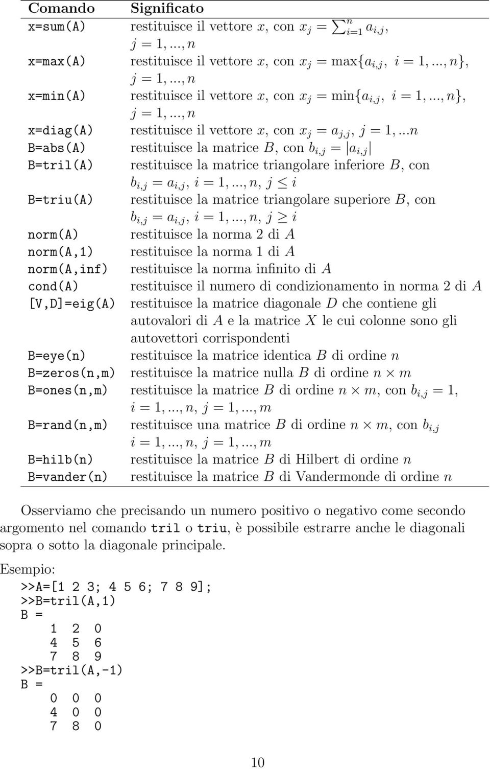 ..n B=abs(A) restituisce la matrice B, con b i,j = a i,j B=tril(A) restituisce la matrice triangolare inferiore B, con b i,j = a i,j, i = 1,.