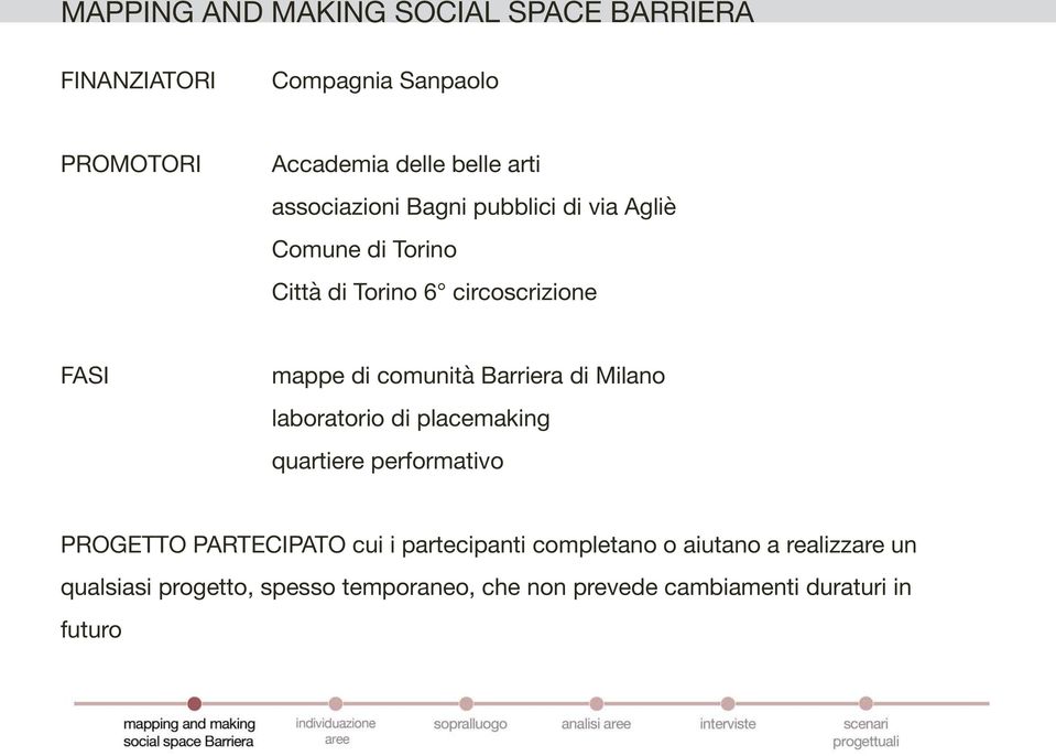 Barriera di Milano laboratorio di placemaking quartiere performativo PROGETTO PARTECIPATO cui i partecipanti