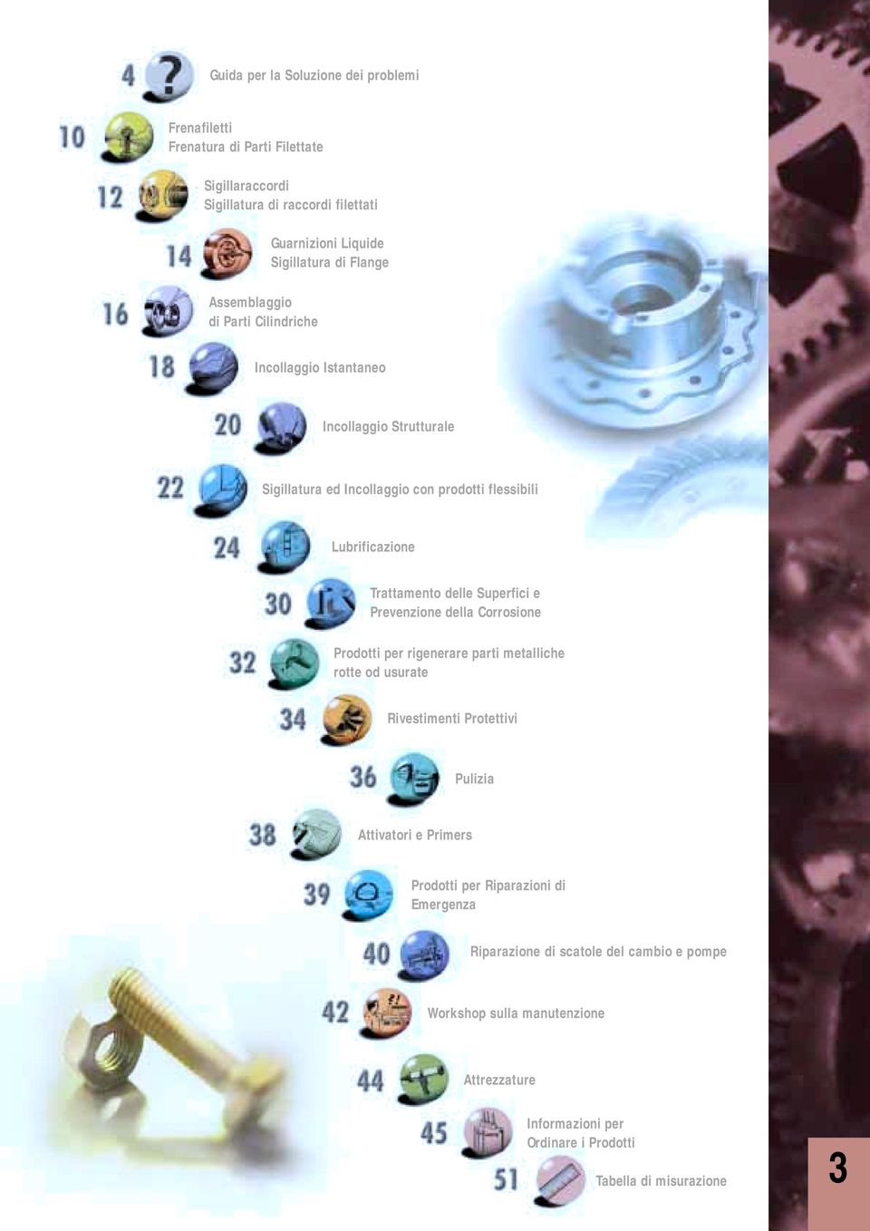 delle Superfici e Prevenzione della Corrosione Prodotti per rigenerare parti metalliche rotte od usurate Rivestimenti Protettivi Pulizia Attivatori e Primers Prodotti