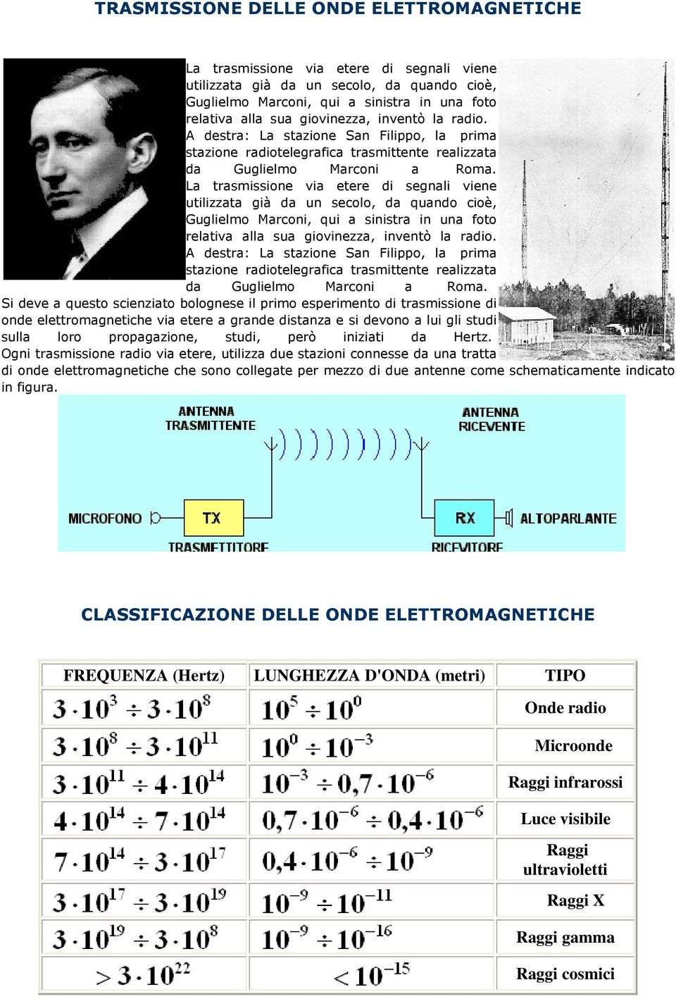 La trasmissione via etere di segnali viene utilizzata già da un secolo, da quando cioè, Guglielmo Marconi, qui a sinistra in una foto relativa alla sua  Si deve a questo scienziato bolognese il primo