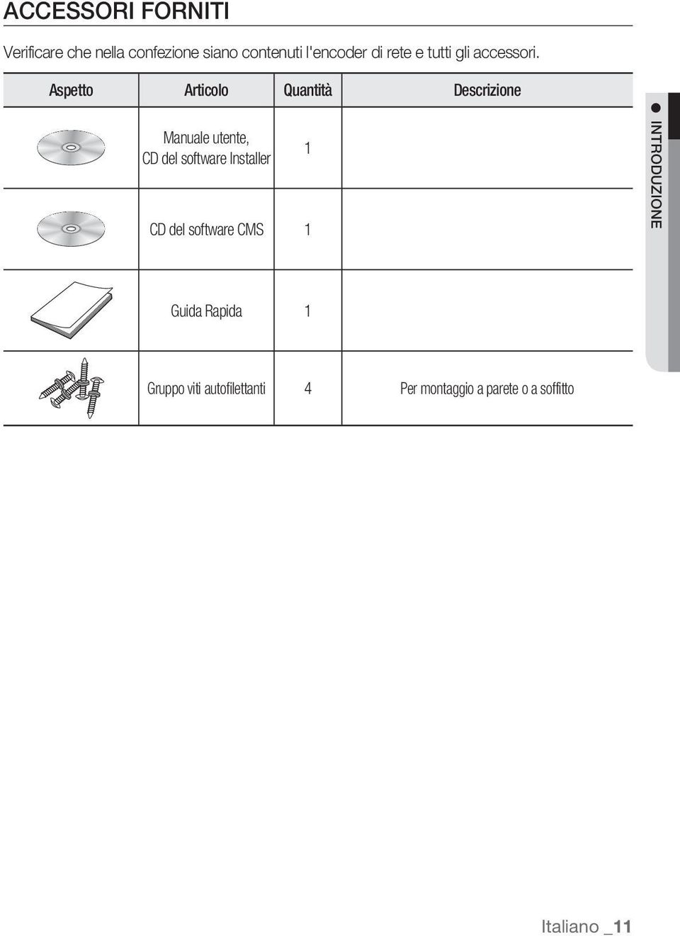 Aspetto Articolo Quantità Descrizione Manuale utente, CD del software