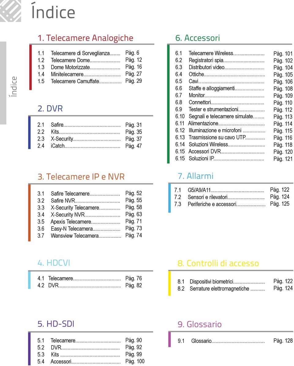 .. 6.4 Ottiche... 6.5 Cavi... 6.6 Staffe e alloggiamenti... 6.7 Monitor... 6.8 Connettori... 6.9 Tester e strumentazioni... 6.10 Segnali e telecamere simulate... 6.11 Alimentazione... 6.12 Illuminazione e microfoni.