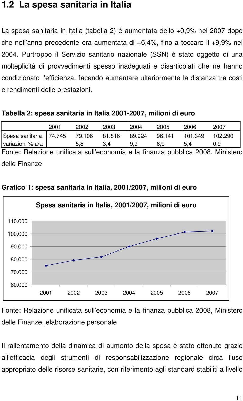 ulteriormente la distanza tra costi e rendimenti delle prestazioni. Tabella 2: spesa sanitaria in Italia 2001-2007, milioni di euro 2001 2002 2003 2004 2005 2006 2007 Spesa sanitaria 74.745 79.106 81.