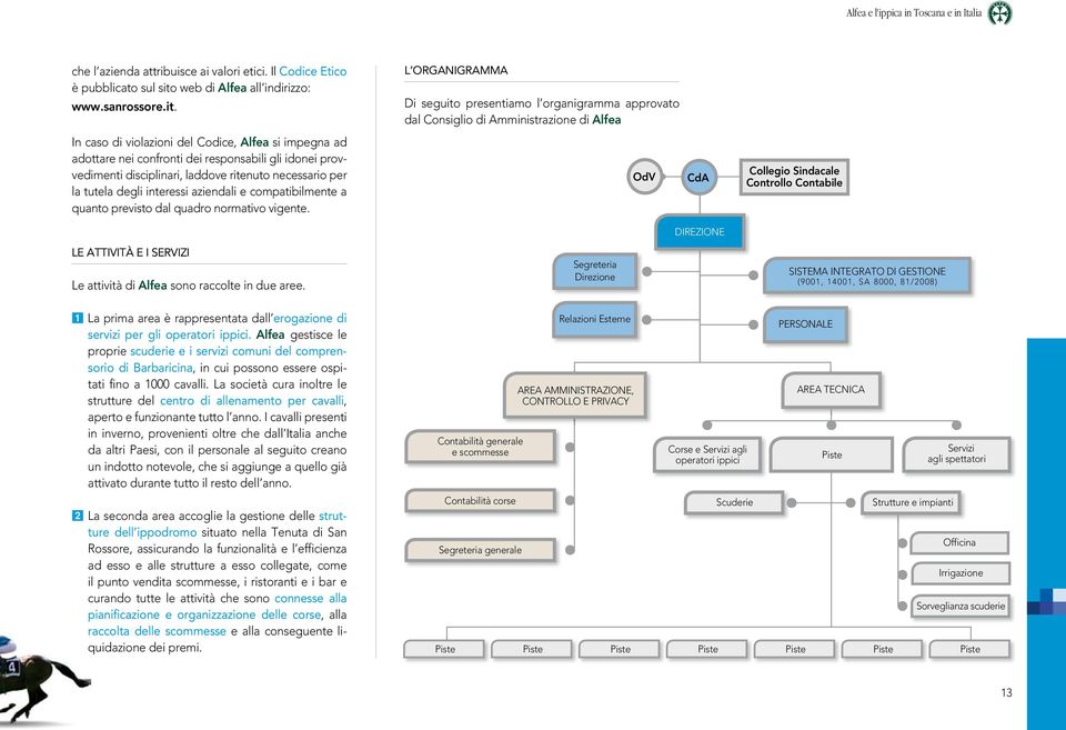 L organigramma di seguito presentiamo l organigramma approvato dal Consiglio di amministrazione di Alfea in caso di violazioni del Codice, Alfea si impegna ad adottare nei confronti dei responsabili