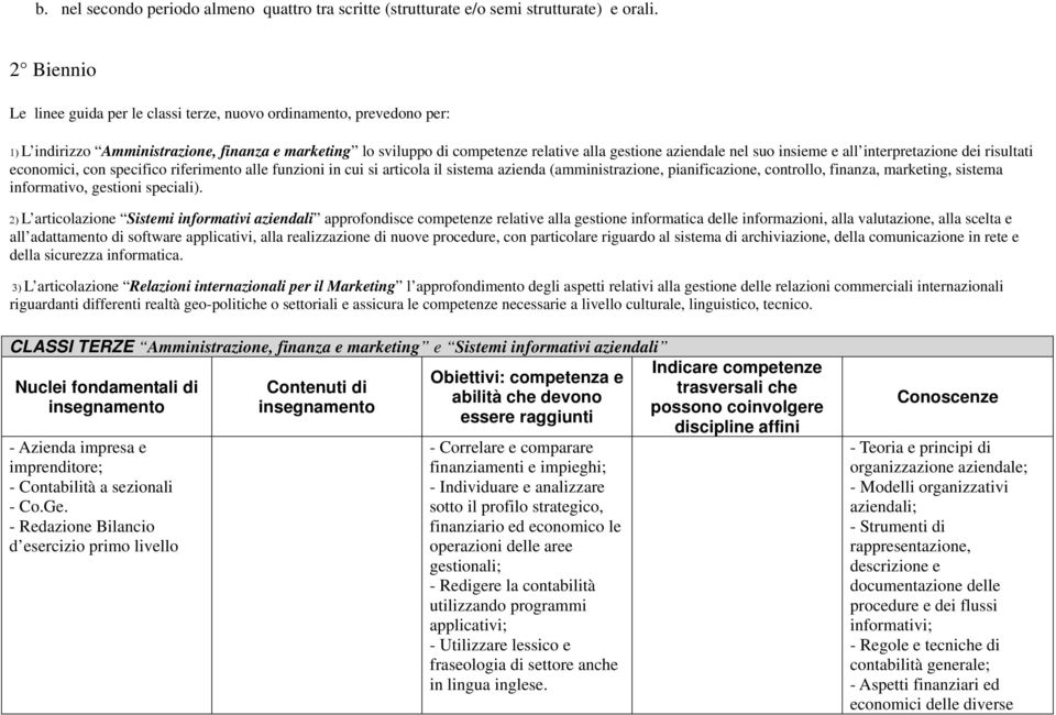 insieme e all interpretazione dei risultati economici, con specifico riferimento alle funzioni in cui si articola il sistema azienda (amministrazione, pianificazione, controllo, finanza, marketing,