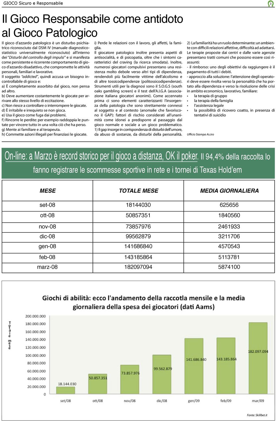 attività personali, familiari e lavorative. Il soggetto addicted, quindi accusa un bisogno incontrollabile di gioco e: a) È completamente assorbito dal gioco, non pensa ad altro.