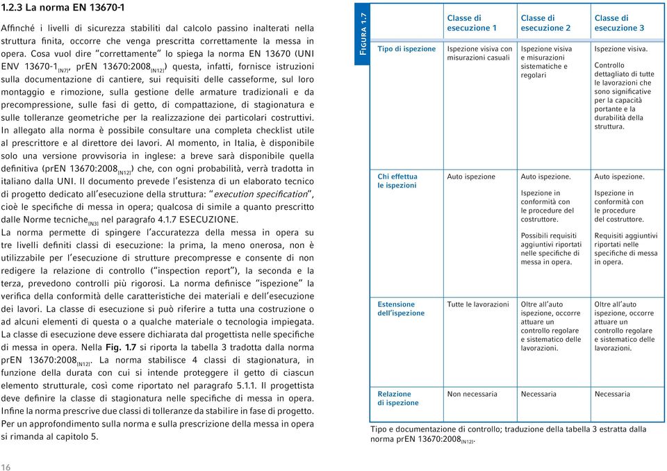 casseforme, sul loro montaggio e rimozione, sulla gestione delle armature tradizionali e da precompressione, sulle fasi di getto, di compattazione, di stagionatura e sulle tolleranze geometriche per