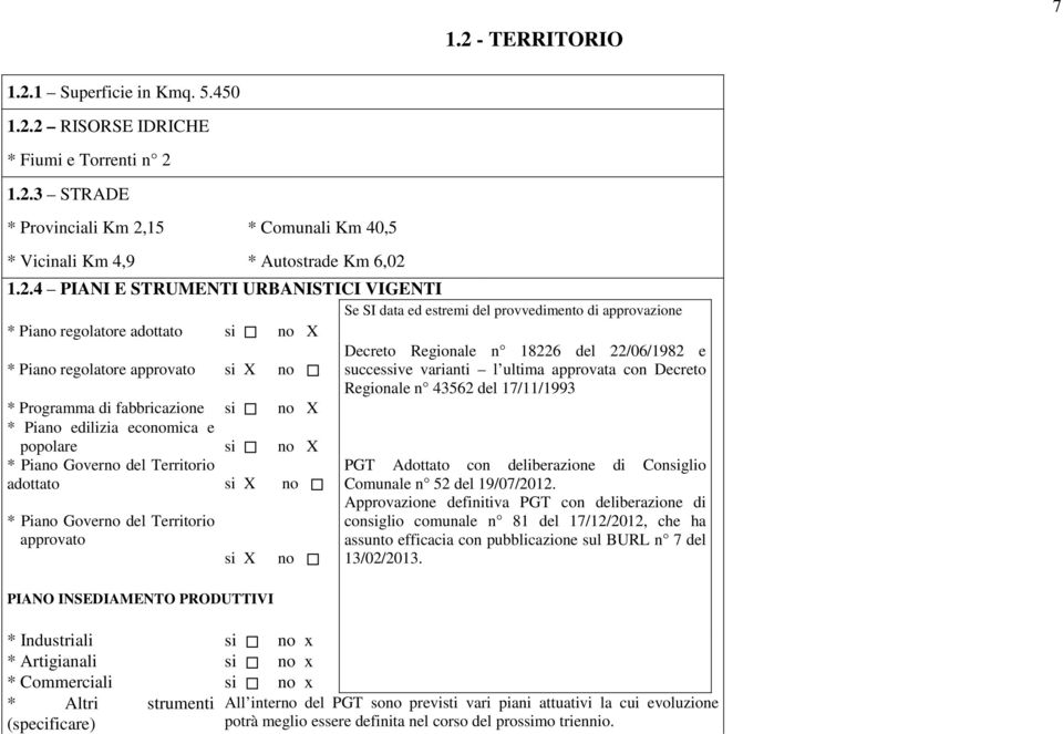 Piano edilizia economica e popolare si no X * Piano Governo del Territorio adottato si X no * Piano Governo del Territorio approvato si X no PIANO INSEDIAMENTO PRODUTTIVI * Industriali si no x *