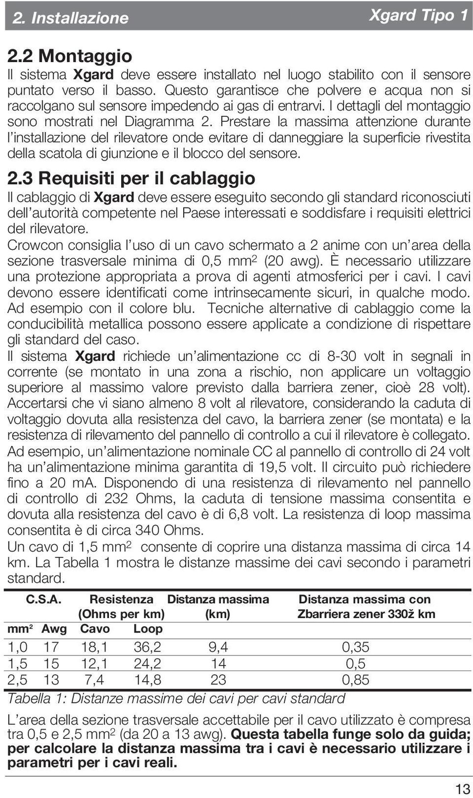 Prestare la massima attenzione durante l installazione del rilevatore onde evitare di danneggiare la superficie rivestita della scatola di giunzione e il blocco del sensore. 2.