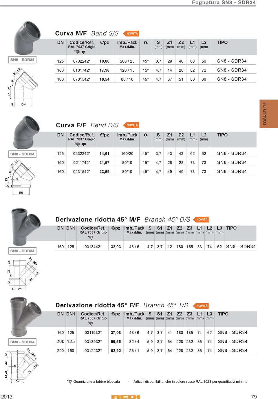 18,54 80 / 10 45 4,7 37 51 80 66 SN8 - SDR34 Curva F/F Bend D/S novità Dn Codice/Ref. /pz imb.