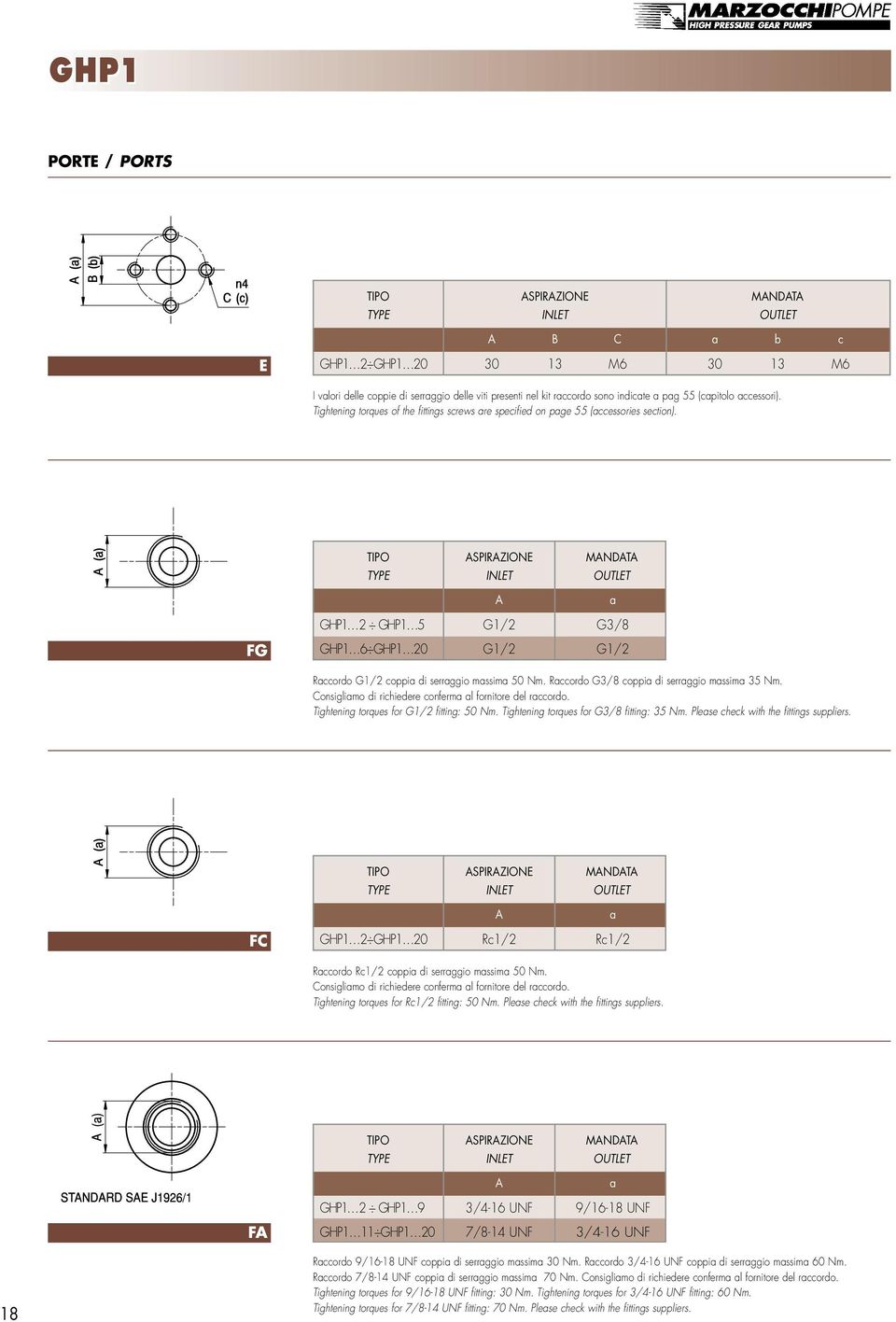 FG TIPO ASPIRAZIONE MANDATA TYPE INLET OUTLET A a GHP1 2 GHP1 5 G1/2 G3/8 GHP1 6 GHP1 20 G1/2 G1/2 Raccordo G1/2 coppia di serraggio massima 50 Nm. Raccordo G3/8 coppia di serraggio massima 35 Nm.