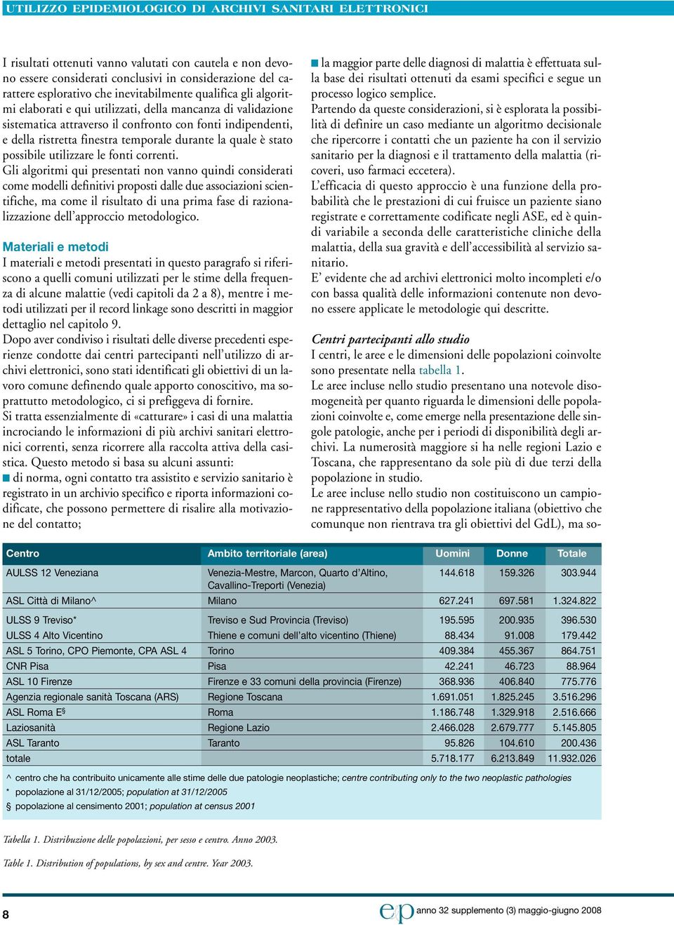 durante la quale è stato possibile utilizzare le fonti correnti.