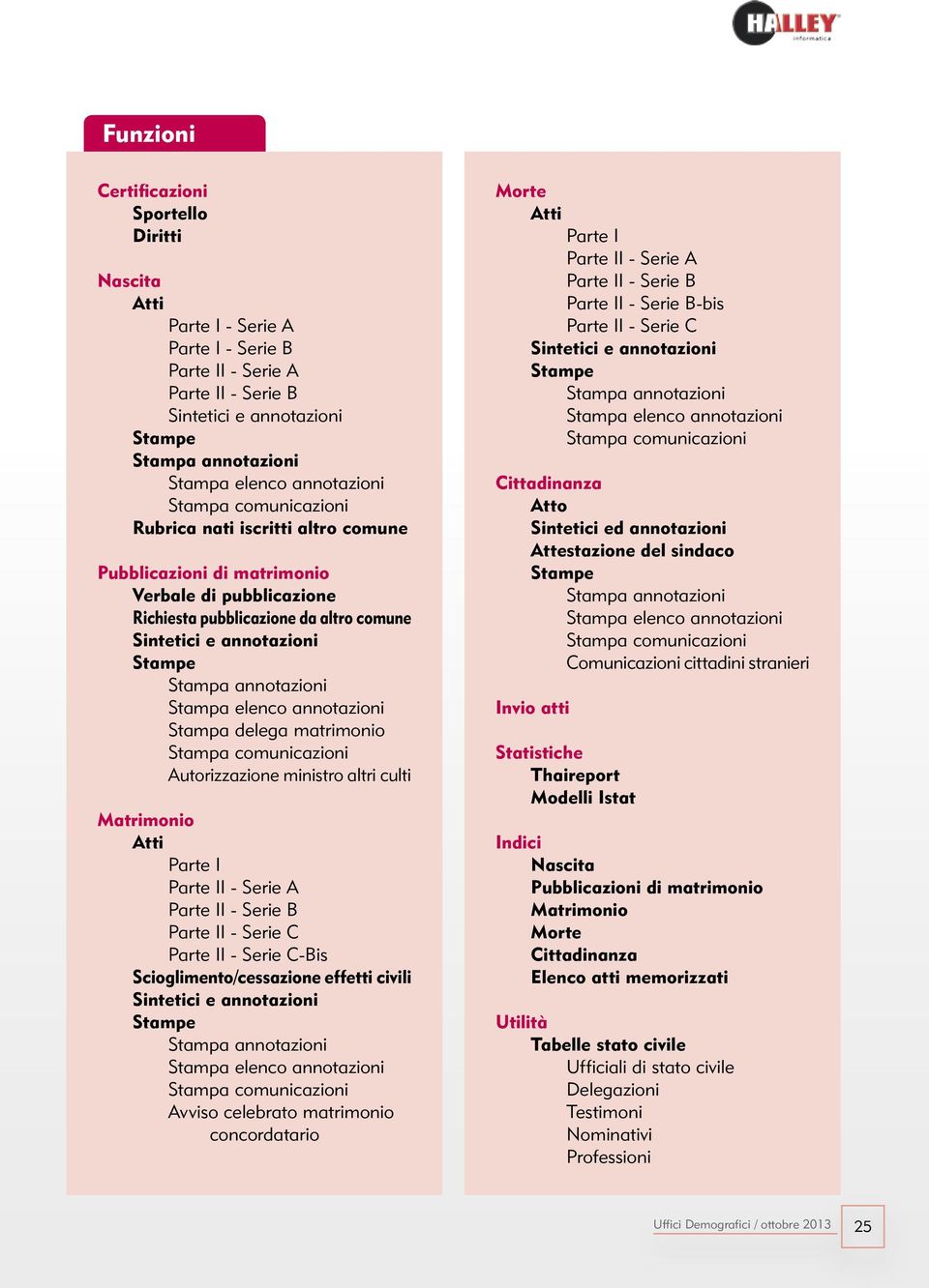 concordatario Morte I - Serie A -bis I - Serie C Cittadinanza Atto Sintetici ed annotazioni Attestazione del sindaco Comunicazioni cittadini stranieri Invio atti Statistiche Thaireport Modelli