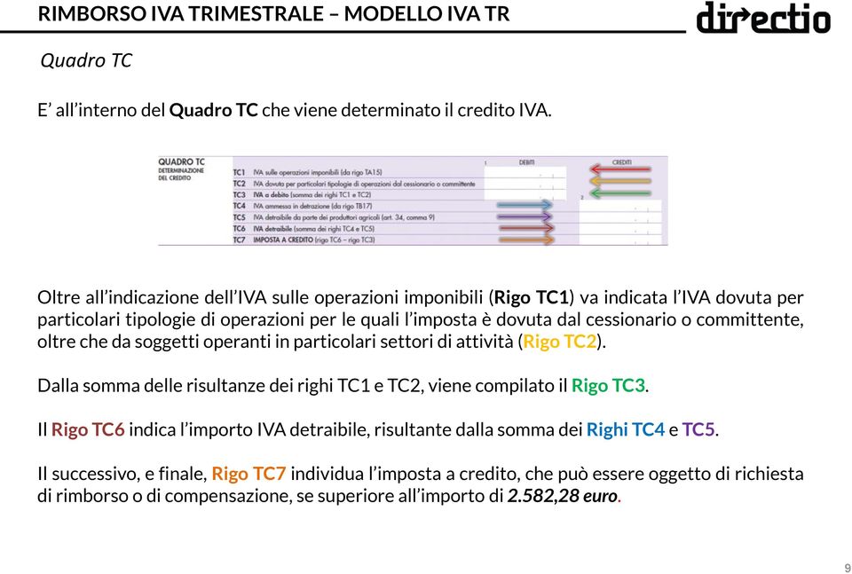 cessionario o committente, oltre che da soggetti operanti in particolari settori di attività (Rigo TC2).