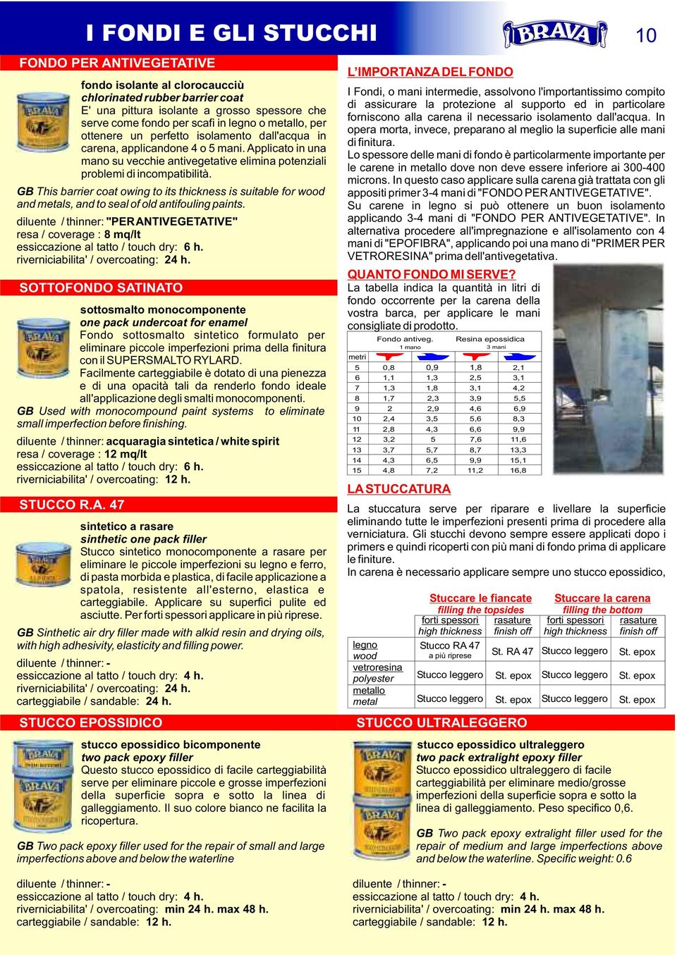 GB This barrier coat owing to its thickness is suitable for wood and metals, and to seal of old antifouling paints.