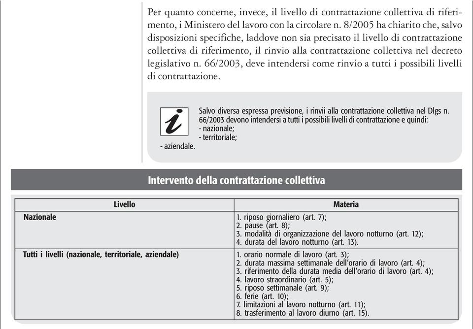 legislativo n. 66/2003, deve intendersi come rinvio a tutti i possibili livelli di contrattazione. Salvo diversa espressa previsione, i rinvii alla contrattazione collettiva nel Dlgs n.