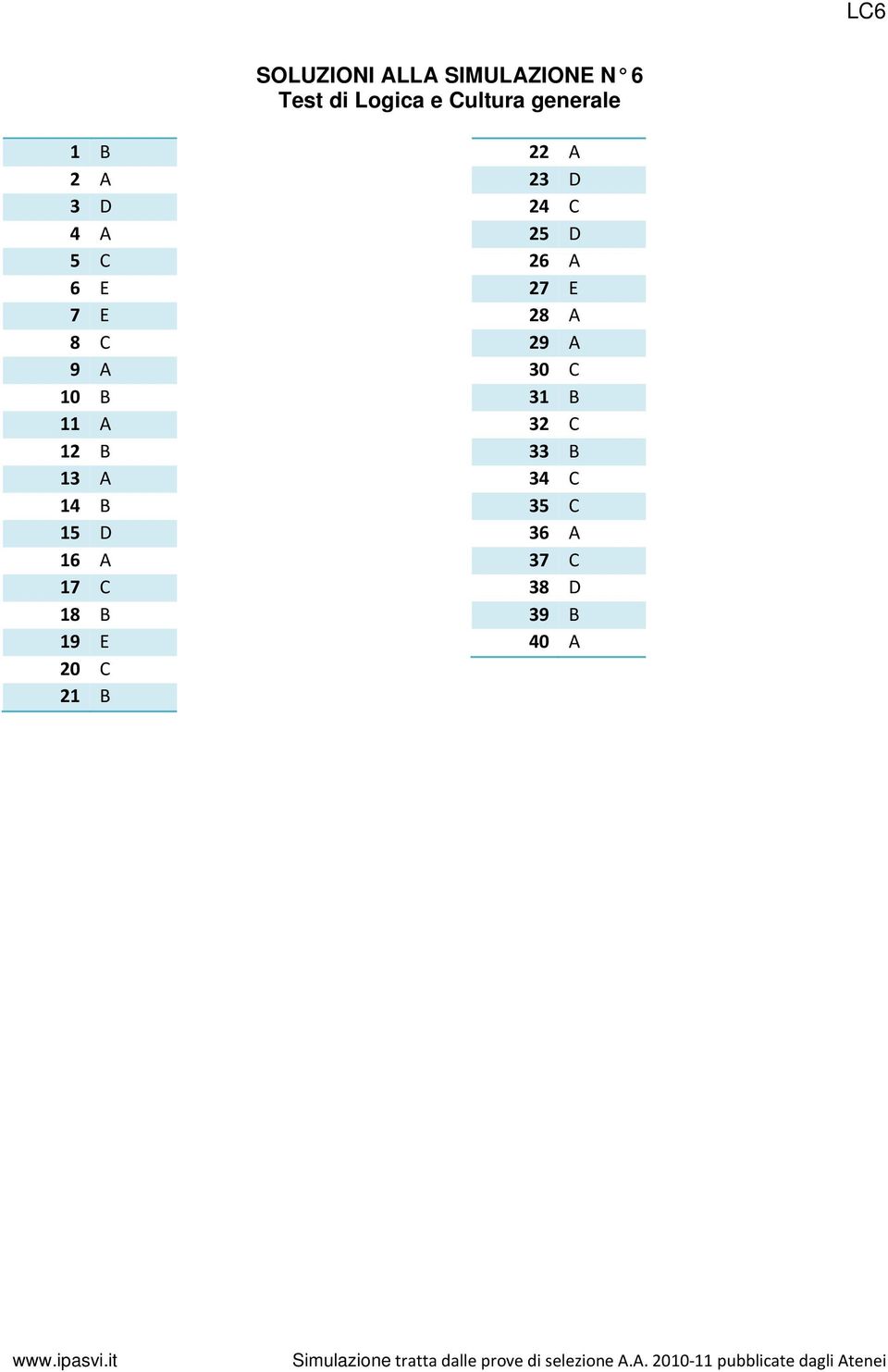 A 14 B 15 D 16 A 17 C 18 B 19 E 20 C 21 B 22 A 23 D 24 C 25 D