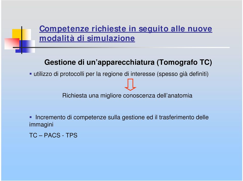 interesse (spesso già definiti) Richiesta una migliore conoscenza dell anatomia