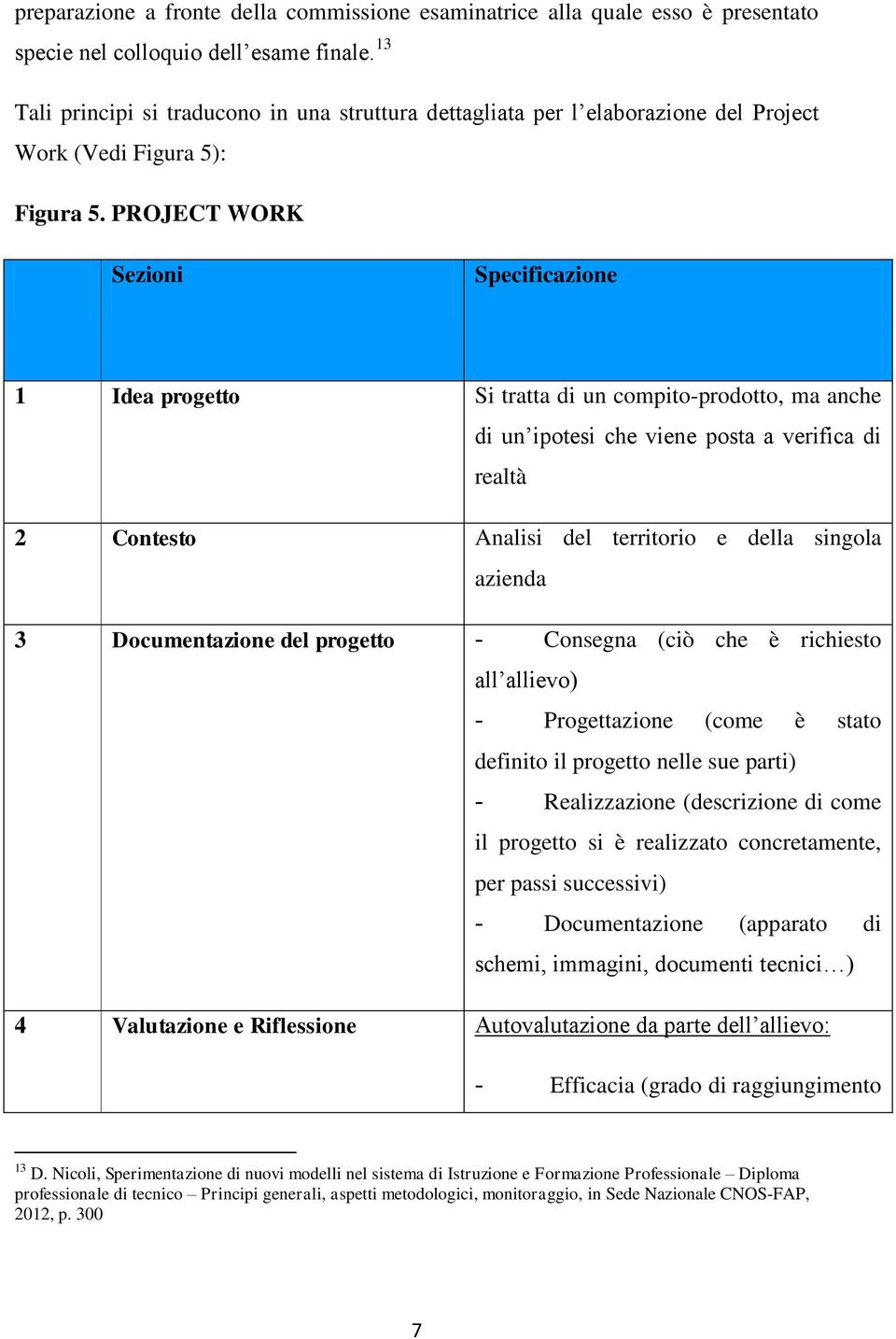 PROJECT WORK Sezioni Specificazione 1 Idea progetto Si tratta di un compito-prodotto, ma anche di un ipotesi che viene posta a verifica di realtà 2 Contesto Analisi del territorio e della singola