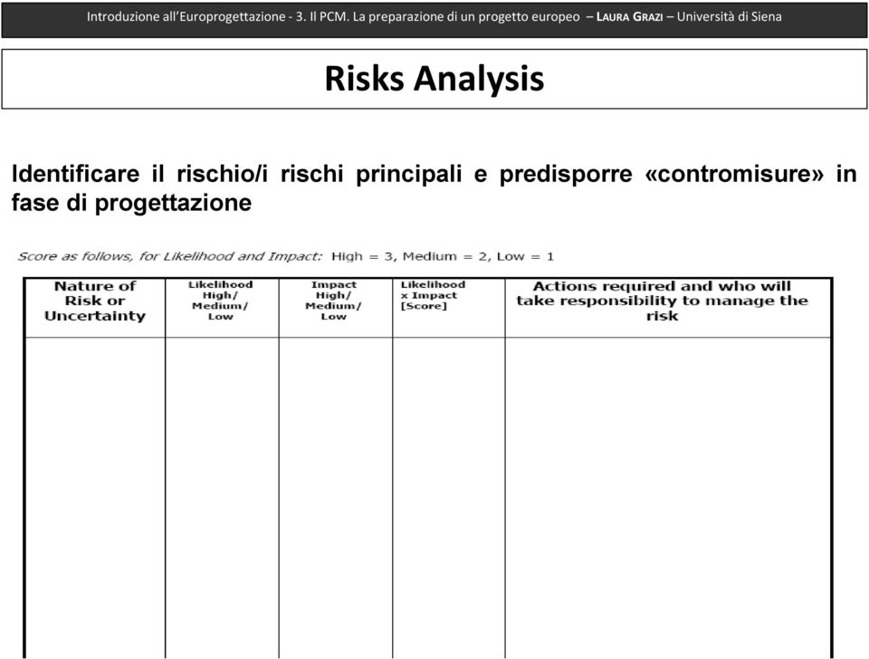 principali e predisporre