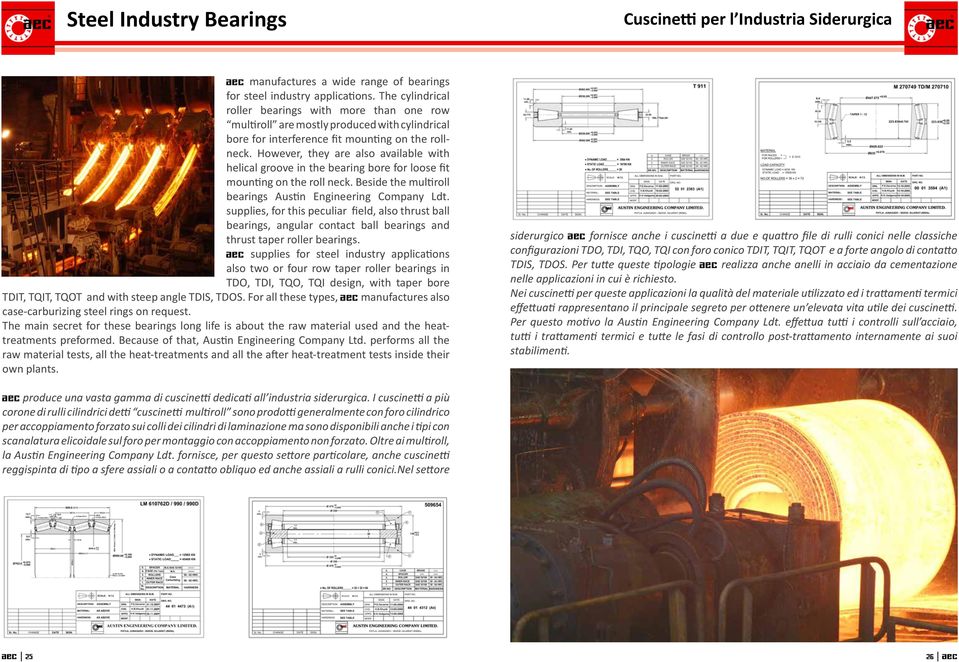 However, they are also available with helical groove in the bearing bore for loose fit mounting on the roll neck. Beside the multiroll bearings Austin Engineering Company Ldt.