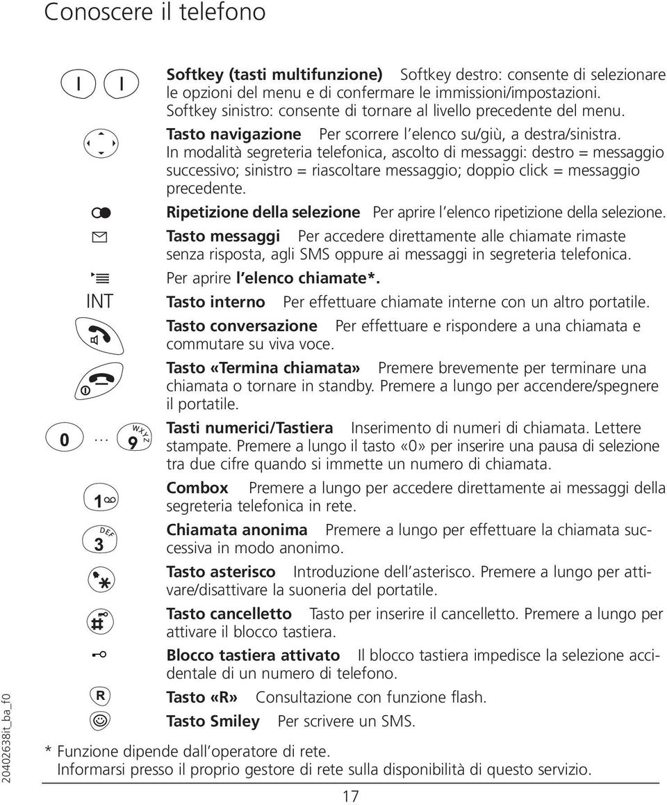 In modalità segreteria telefonica, ascolto di messaggi: destro = messaggio successivo; sinistro = riascoltare messaggio; doppio click = messaggio precedente.