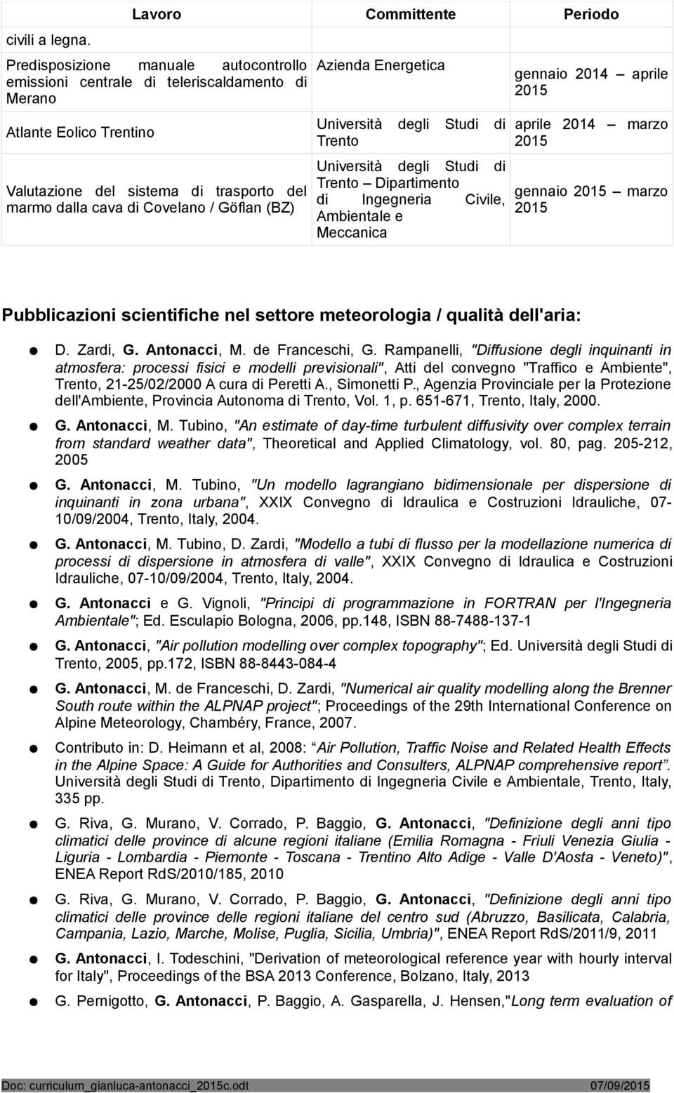 Covelano / Göflan (BZ) Azienda Energetica Dipartimento di Ingegneria Civile, Ambientale e Meccanica gennaio 2014 aprile 2015 aprile 2014 marzo 2015 gennaio 2015 marzo 2015 Pubblicazioni scientifiche