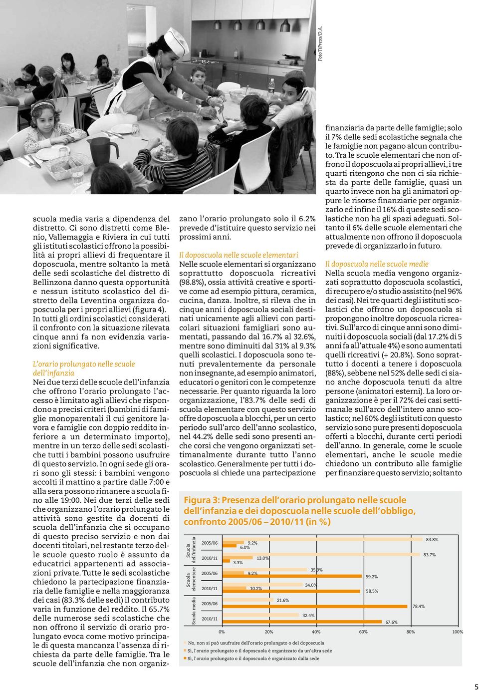 scolastiche del distretto di Bellinzona danno questa opportunità e nessun istituto scolastico del distretto della Leventina organizza doposcuola per i propri allievi (figura 4).