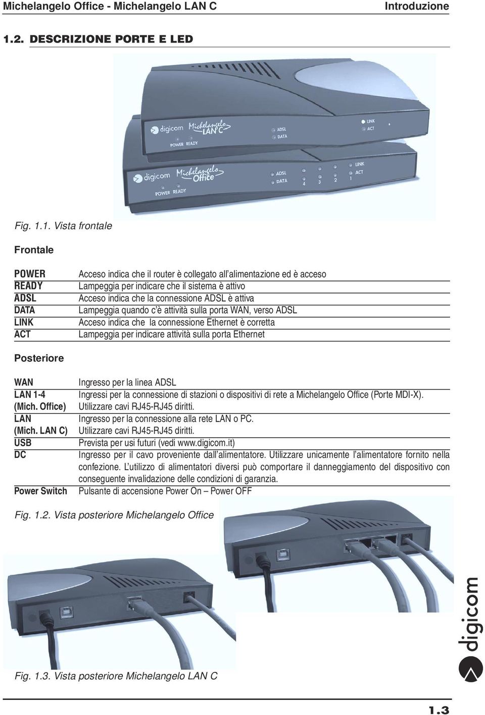 1. Vista frontale Frontale POWER READY ADSL DATA LINK ACT Acceso indica che il router è collegato all alimentazione ed è acceso Lampeggia per indicare che il sistema è attivo Acceso indica che la