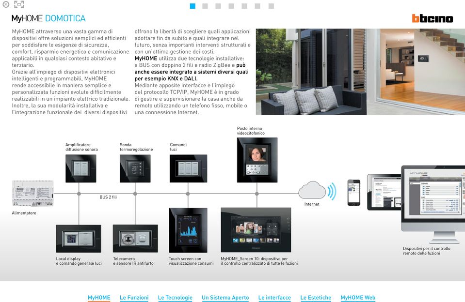 Grazie all impiego di dispositivi elettronici intelligenti e programmabili, MyHOME rende accessibile in maniera semplice e personalizzata funzioni evolute difficilmente realizzabili in un impianto