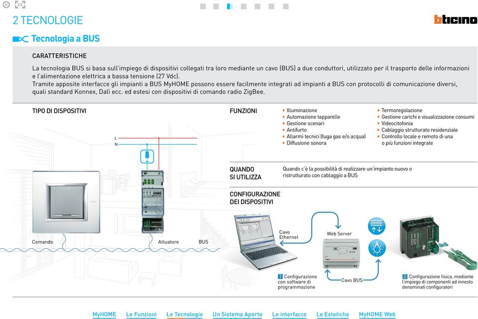 Tramite apposite interfacce gli impianti a BUS MyHOME possono essere facilmente integrati ad impianti a BUS con protocolli di comunicazione diversi, quali standard Konnex, Dalì ecc.