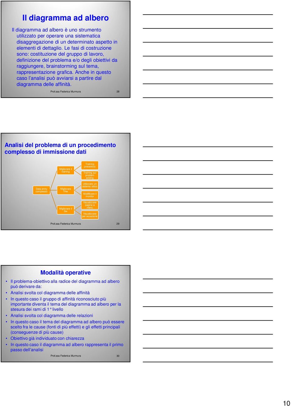 Anche in questo caso l analisi può avviarsi a partire dal diagramma delle affinità.