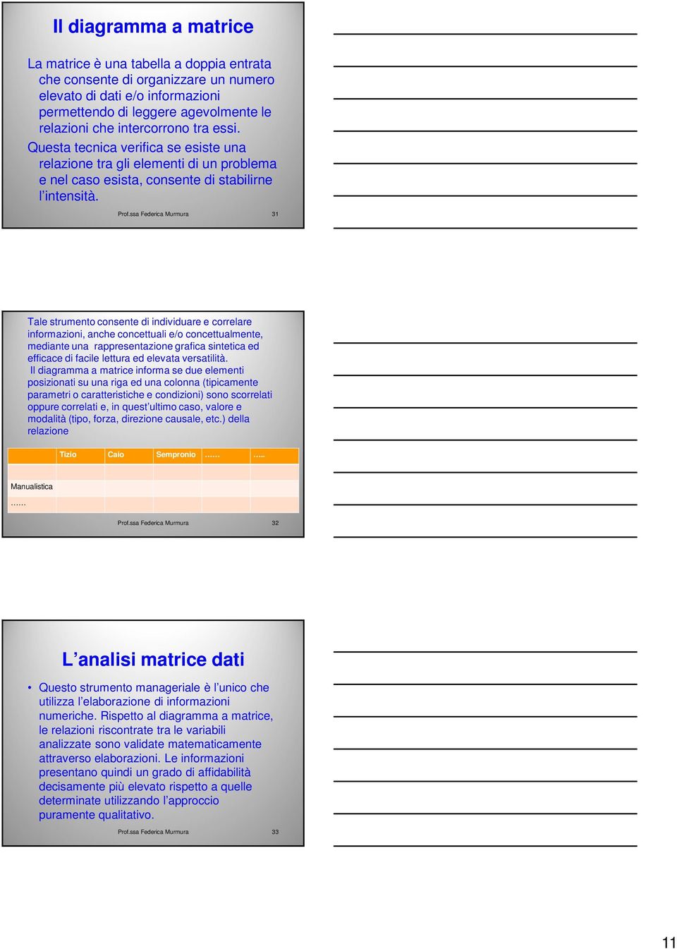 31 Tale strumento consente di individuare e correlare informazioni, anche concettuali e/o concettualmente, mediante una rappresentazione grafica sintetica ed efficace di facile lettura ed elevata