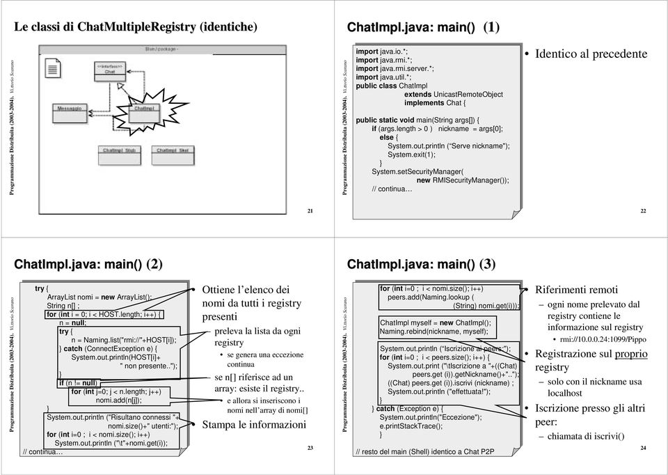 println ( Serve nickname"); System.exit(1); System.setSecurityManager( new RMISecurityManager()); // continua Identico al precedente 21 22 ChatImpl.java: main() () (2) ChatImpl.