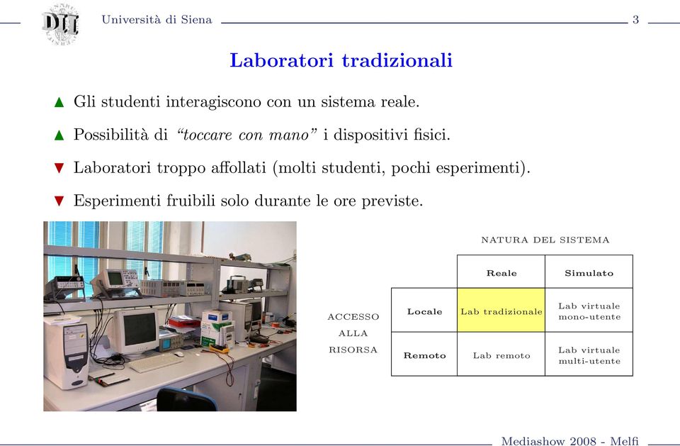 Laboratori troppo affollati (molti studenti, pochi esperimenti).