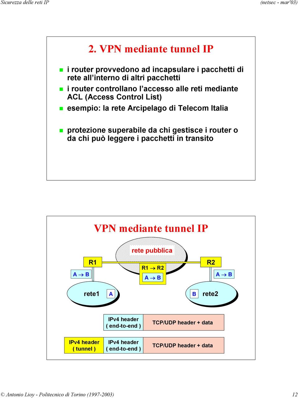 chi può leggere i pacchetti in transito VPN mediante tunnel IP rete pubblica A B R1 R1 R2 A B R2 A B rete1 A B rete2 IPv4 header ( end-to-end )