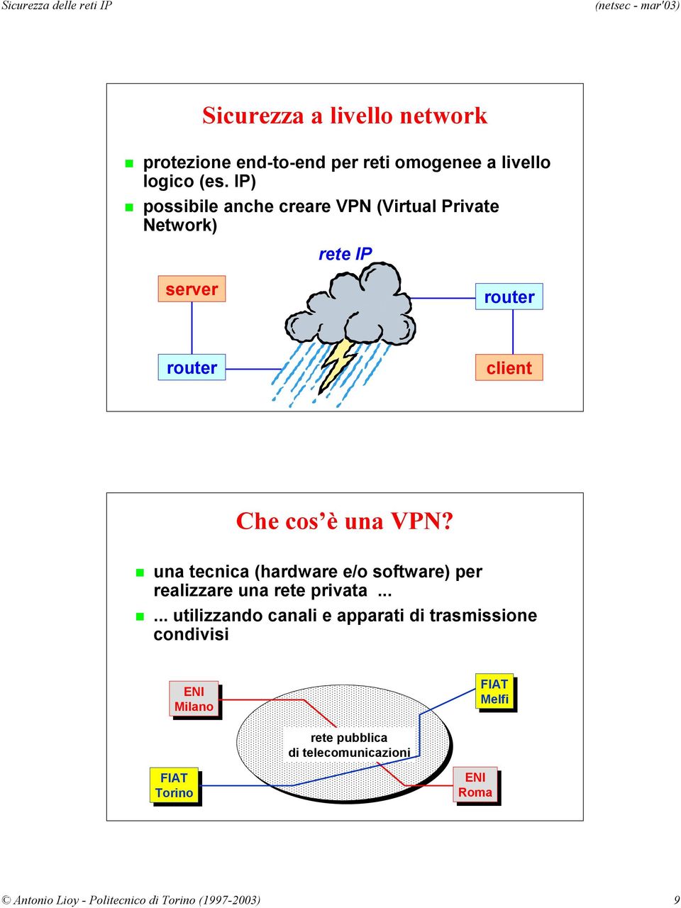 una tecnica (hardware e/o software) per realizzare una rete privata.