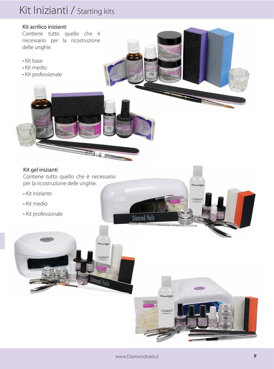 Kit base Kit medio Kit professionale Kit gel inizianti Contiene tutto quello