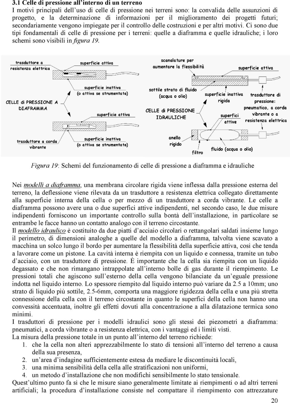 Ci sono due tipi fondamentali di celle di pressione per i terreni: quelle a diaframma e quelle idrauliche; i loro schemi sono visibili in figura 19.