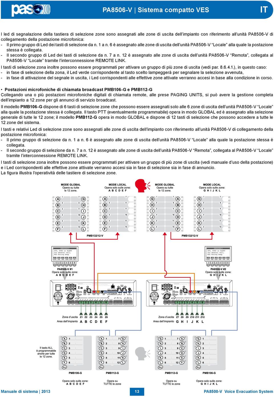 - Il secondo gruppo di Led dei tasti di selezione da n. 7 a n. 12 è assegnato alle zone di uscita dell unità PA8506-V Remota, collegata al PA8506-V Locale tramite l interconnessione REMOTE LINK.