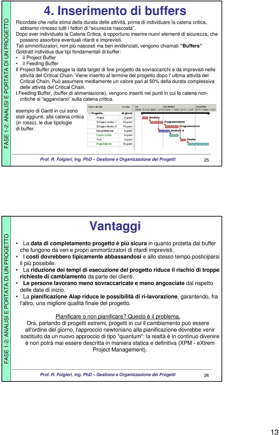 Tali ammortizzatori, non più nascosti ma ben evidenziati, vengono chiamati Buffers Goldratt individua due tipi fondamentali di buffer: il Project Buffer il Feeding Buffer Il Project Buffer protegge