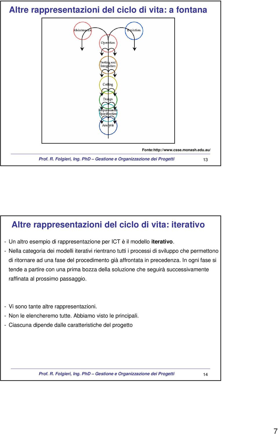 - Nella categoria dei modelli iterativi rientrano tutti i processi di sviluppo che permettono di ritornare ad una fase del procedimento già affrontata in precedenza.