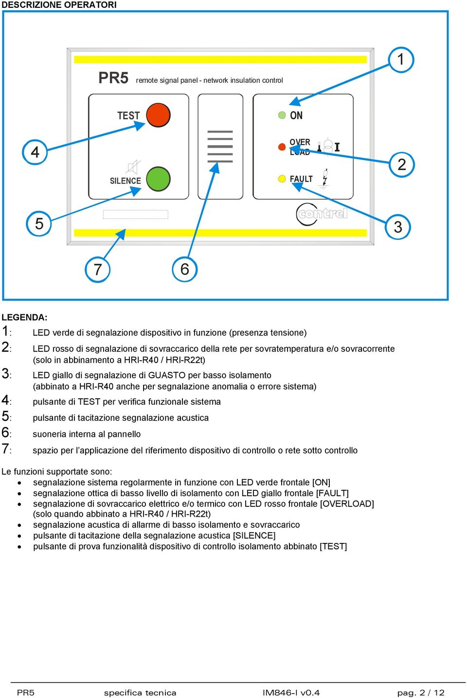 (abbinato a HRI-R40 anche per segnalazione anomalia o errore sistema) 4: pulsante di TET per verifica funzionale sistema 5: pulsante di tacitazione segnalazione acustica 6: suoneria interna al