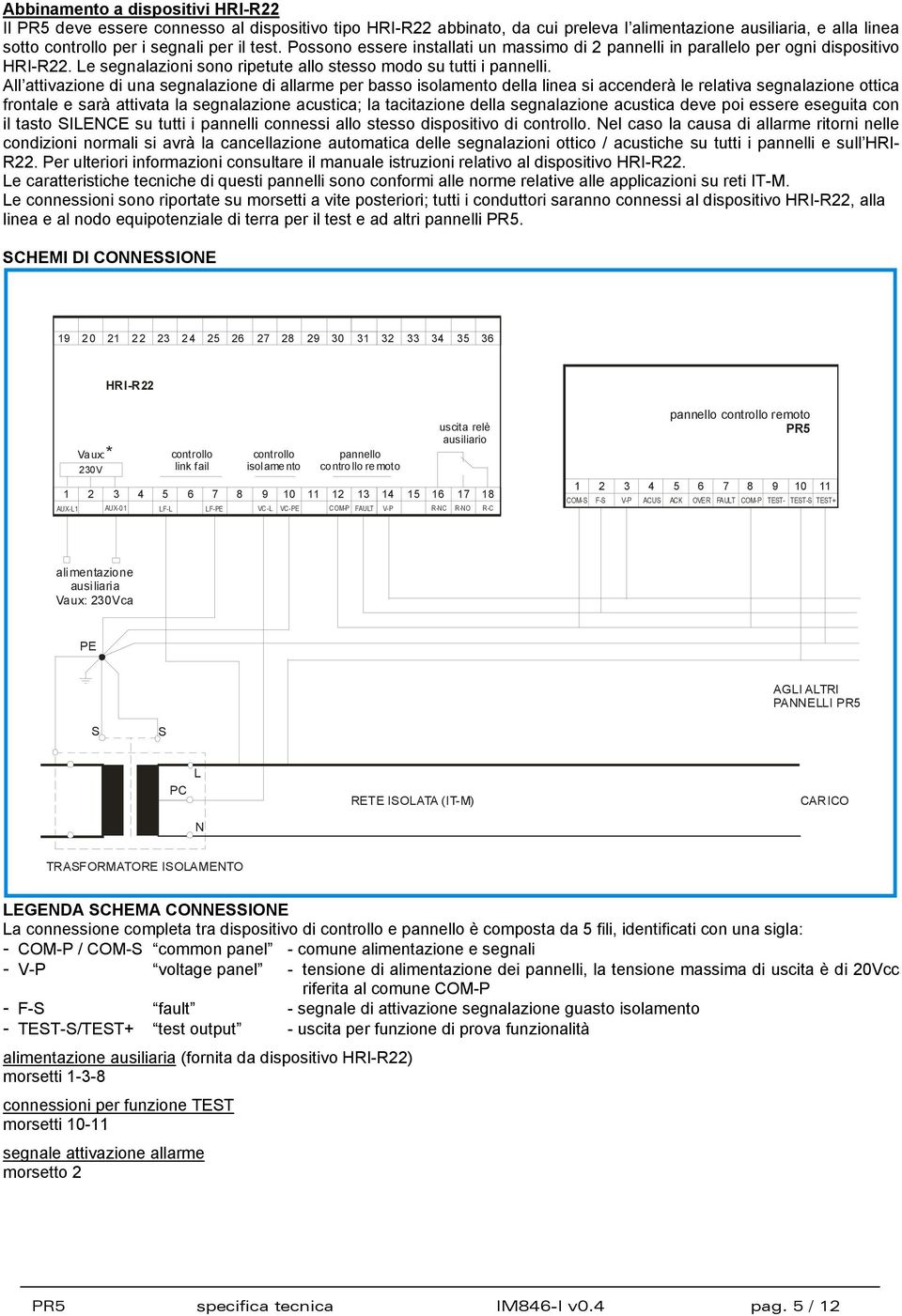 All attivazione di una segnalazione di allarme per basso isolamento della linea si accenderà le relativa segnalazione ottica frontale e sarà attivata la segnalazione acustica; la tacitazione della