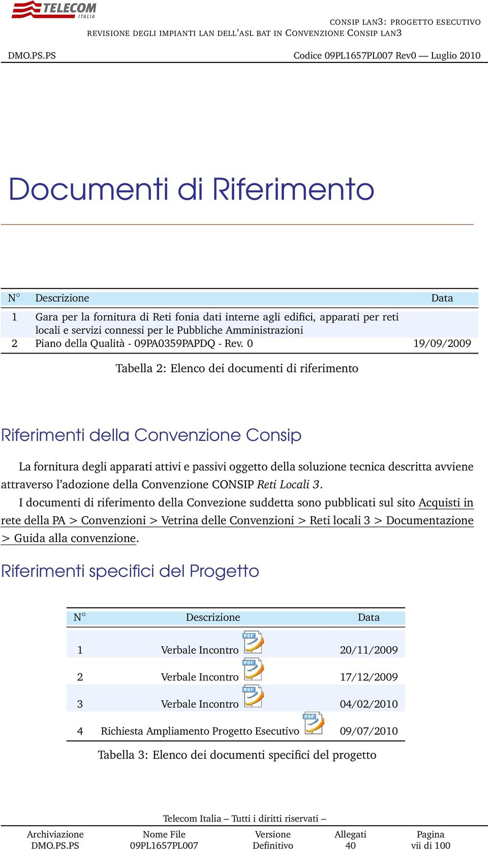 0 19/09/2009 Tabella 2: Elenco dei documenti di riferimento Riferimenti della Convenzione Consip La fornitura degli apparati attivi e passivi oggetto della soluzione tecnica descritta avviene