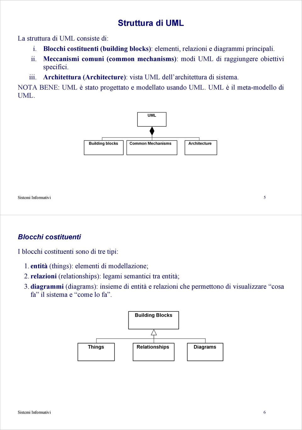 NOTA BENE: UML è stato progettato e modellato usando UML. UML è il meta-modello di UML.