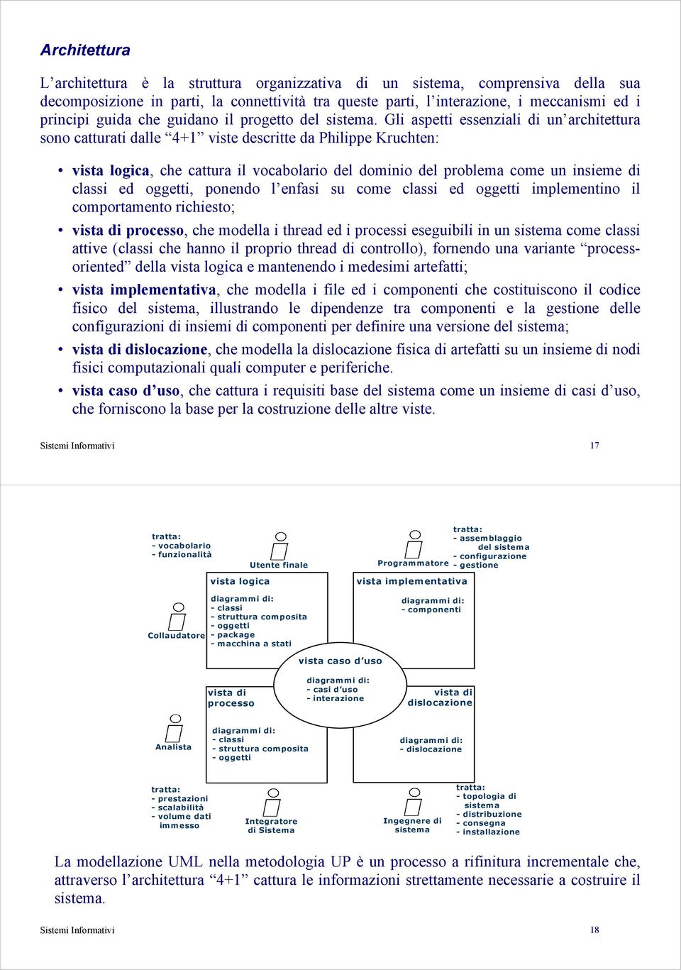 Gli aspetti essenziali di un architettura sono catturati dalle 4+1 viste descritte da Philippe Kruchten: vista logica, che cattura il vocabolario del dominio del problema come un insieme di classi ed