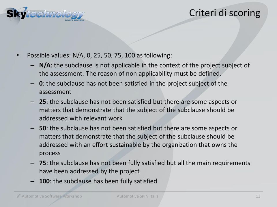 0: the subclause has not been satisfied in the project subject of the assessment 25: the subclause has not been satisfied but there are some aspects or matters that demonstrate that the subject of