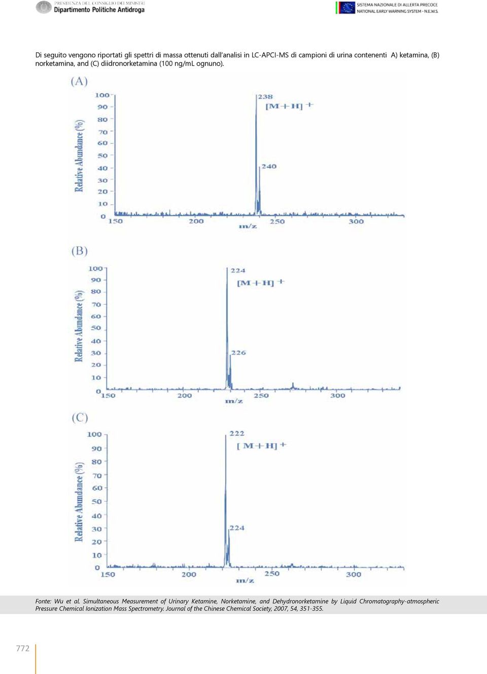 Simultaneous Measurement of Urinary Ketamine, Norketamine, and Dehydronorketamine by Liquid