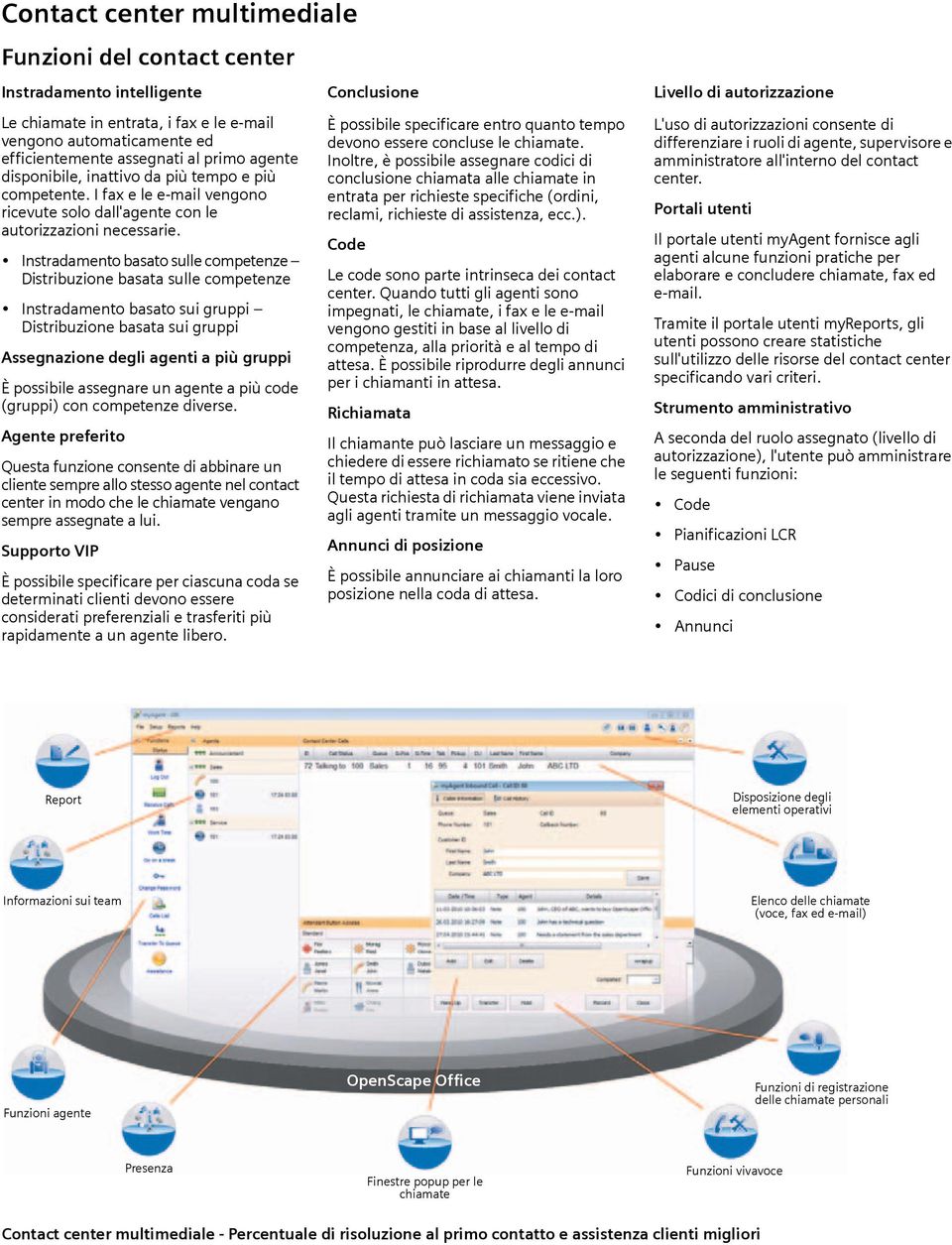 Instradamento basato sulle competenze Distribuzione basata sulle competenze Instradamento basato sui gruppi Distribuzione basata sui gruppi Assegnazione degli agenti a più gruppi È possibile